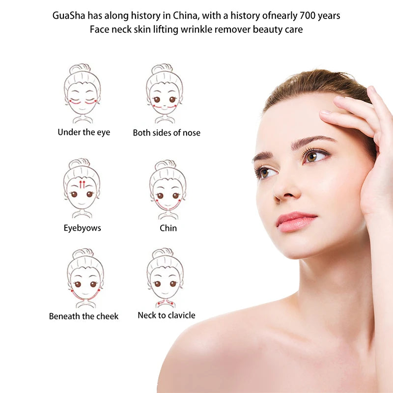 Soin du visage Gua Sha - Pierre de Jade